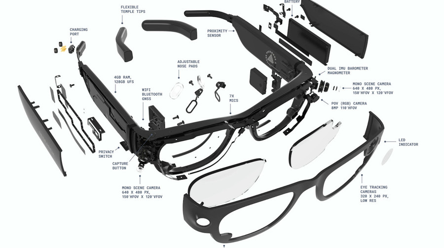 Meta представила нові окуляри доповненої реальності Project Aria Gen 2