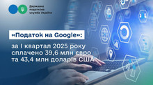 Надходження від податку на Google зросли у першому кварталі 2025 року