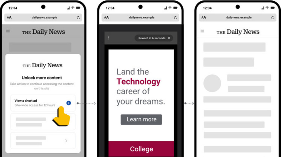 Google запускає Offerwall — новий інструмент монетизації для медіа