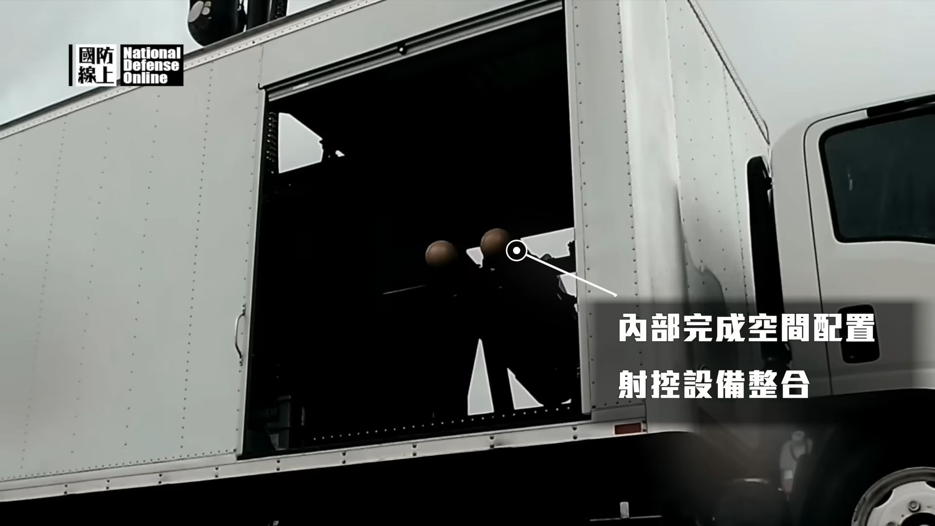 Ракети в кузові